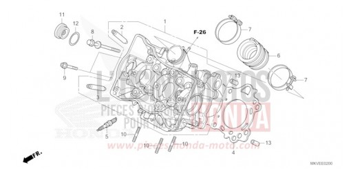 CULASSE NSS750T de 2026